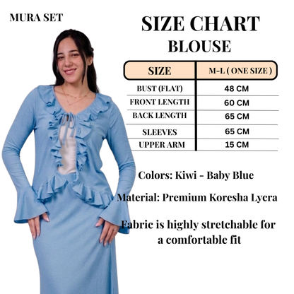 Mura Set